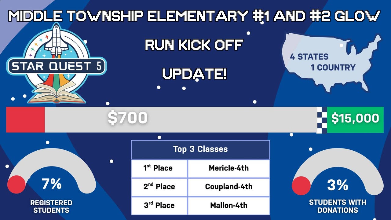 Middle Township Elementary #2